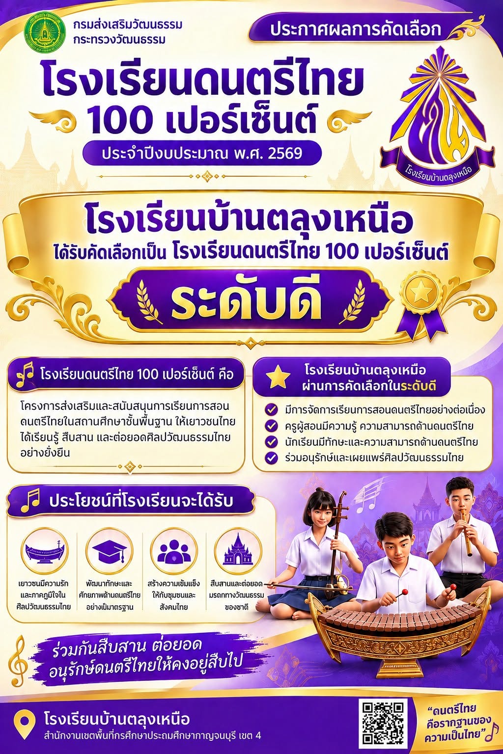 ขอแสดงความยินดี โรงเรียนบ้านตลุงเหนือได้รับการคัดเลือกคัดเลือกเป็น โรงเรียนดนตรีไทย ๑๐๐ เปอร์เซ็นต์ 